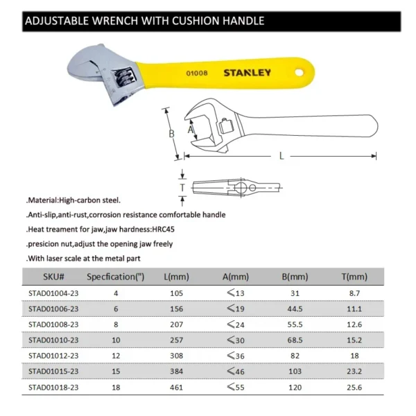 Llave Ajustable STANLEY - Mini y Grande, Tamaños de 4" a 18" - Imagen 6