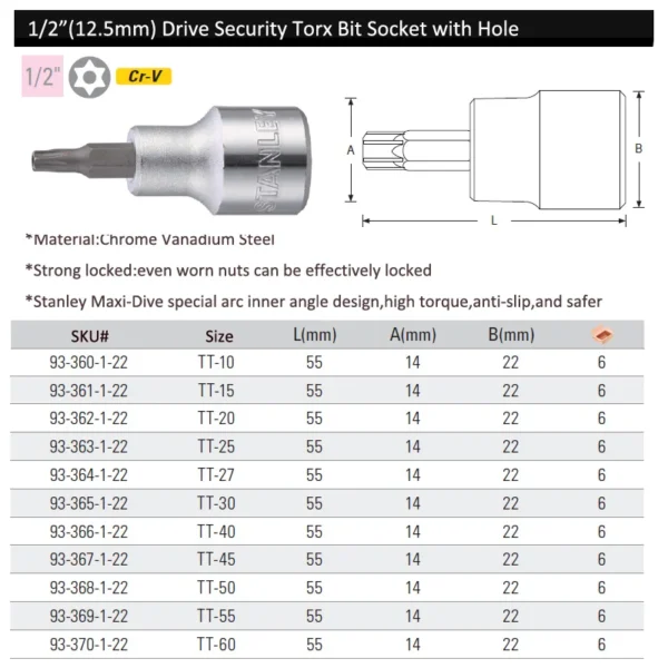 Dado de Seguridad TORX STANLEY 3/8" y 1/2" - Tamaños TT10 a TT60 - Imagen 9