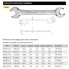 Llave Combinada STANLEY de Pulgadas - Abierta y Estrella Doble - Imagen 5