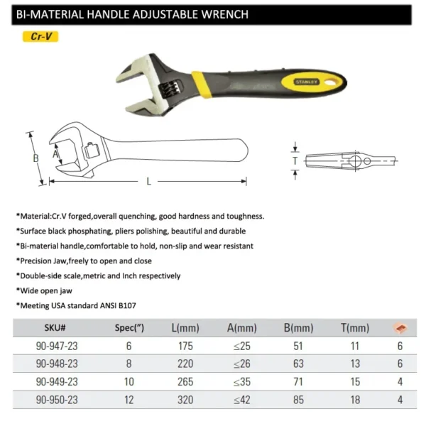 Llave Ajustable STANLEY Profesional con Mandíbula Ancha y Mango de Goma - 6", 8", 10", 12" - Imagen 9
