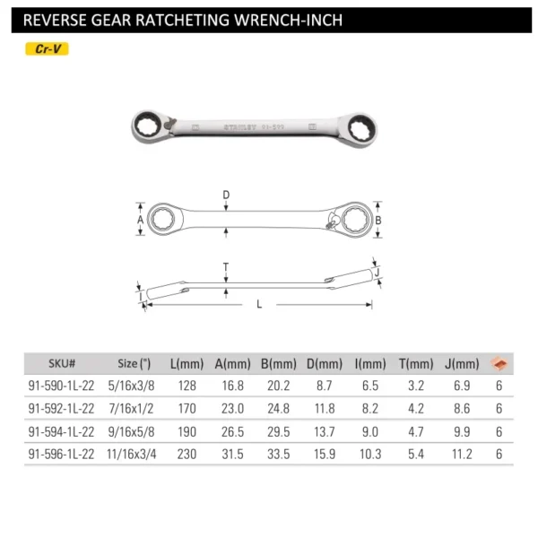 Llave de Carraca Doble STANLEY Imperial Reversible - Imagen 4