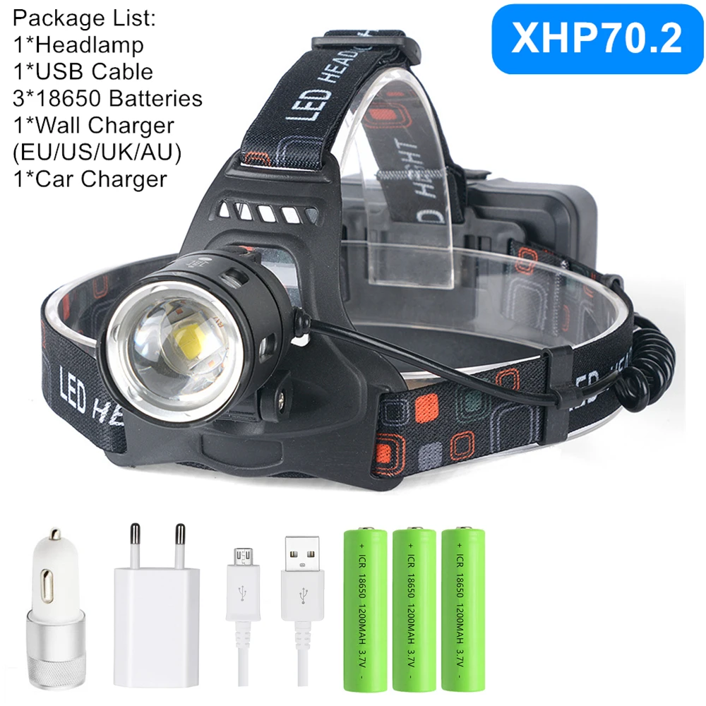 Frontal LED Potente ZPAA XHP50.2/XHP70.2 – Linterna de Cabeza Recargable USB, Zoom, Impermeable IPX6 para Pesca, Caza y Camping - Imagen 6
