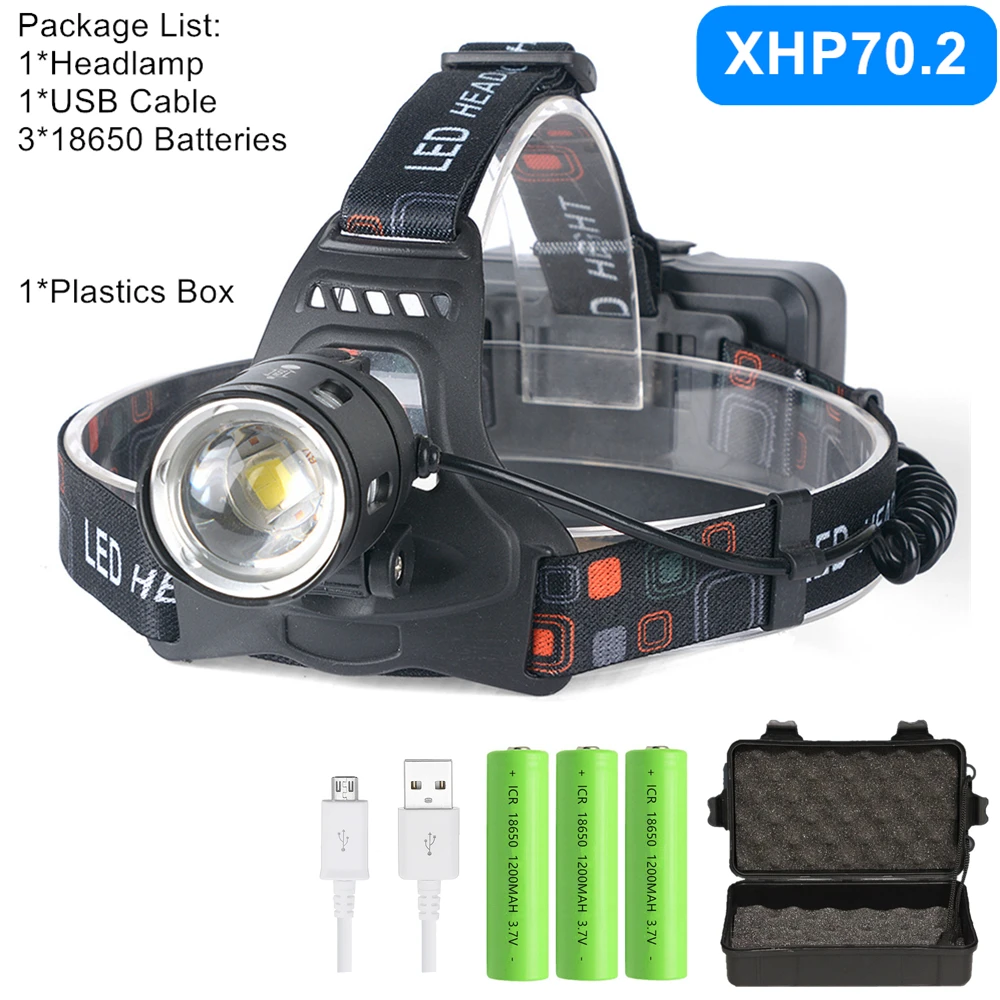 Frontal LED Potente ZPAA XHP50.2/XHP70.2 – Linterna de Cabeza Recargable USB, Zoom, Impermeable IPX6 para Pesca, Caza y Camping - Imagen 9