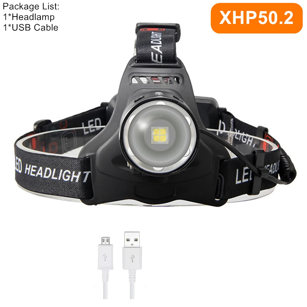 Frontal LED Potente ZPAA XHP50.2/XHP70.2 – Linterna de Cabeza Recargable USB, Zoom, Impermeable IPX6 para Pesca, Caza y Camping - Imagen 10