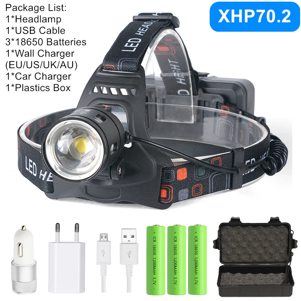 Frontal LED Potente ZPAA XHP50.2/XHP70.2 – Linterna de Cabeza Recargable USB, Zoom, Impermeable IPX6 para Pesca, Caza y Camping - Imagen 7