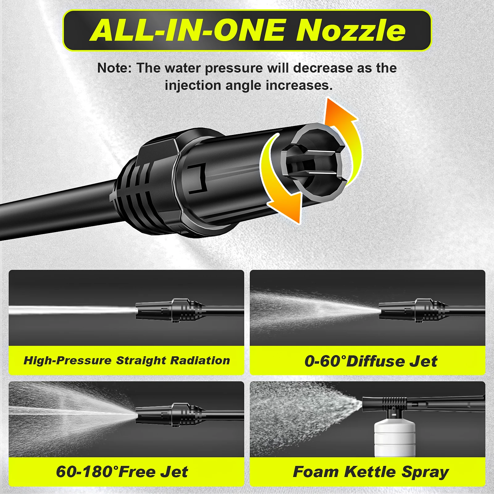 Gisam Hidrolimpiadora Eléctrica 2200W 180Bar con Pistola de Agua, Boquilla Ajustable 180° y Accesorios - Imagen 4