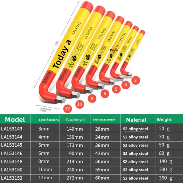 Juego de Llaves Hexagonales Aisladas 1000V – Certificación VDE, Acero Cromo-Vanadio, Multifuncionales con Mango Antideslizante - Imagen 4
