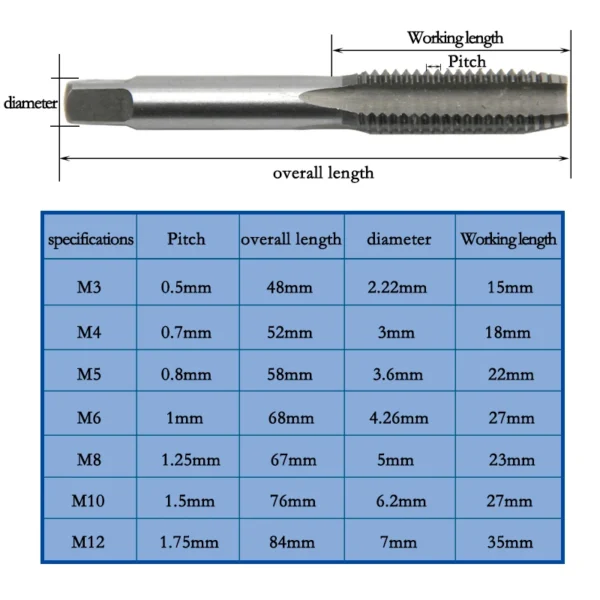 Juego de Llaves de Macho en T (3–6 mm) con 5 Machos de Roscar M3–M8 – Herramienta Manual de Roscado - Imagen 3