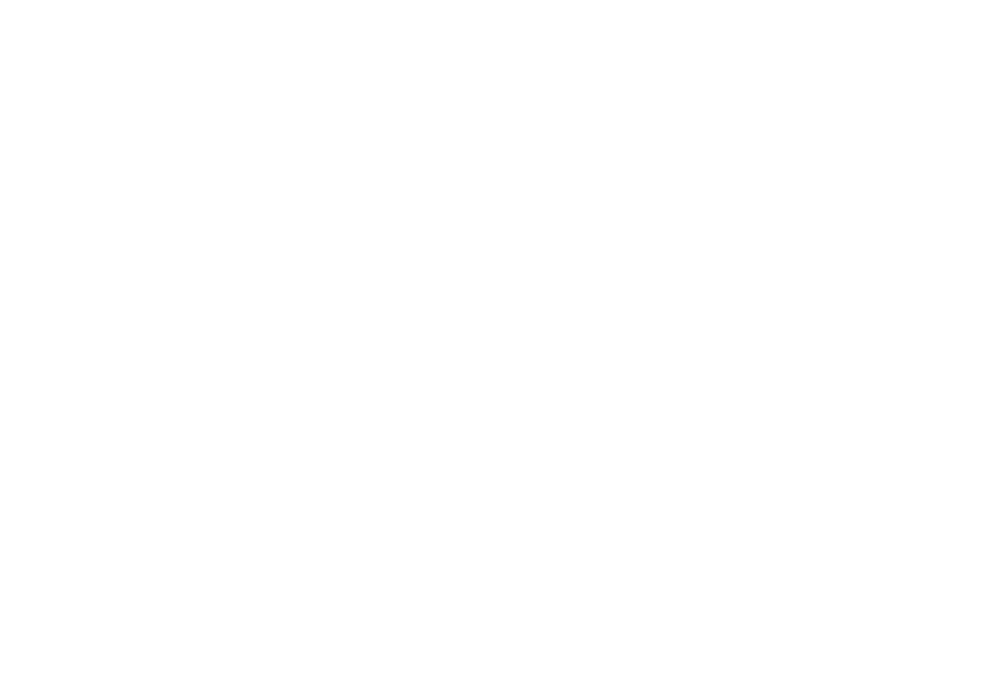 Rodriguez Alcalde SL