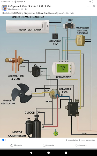 Reparación en domicilio EJM ELECTRODOMÉSTICOS
