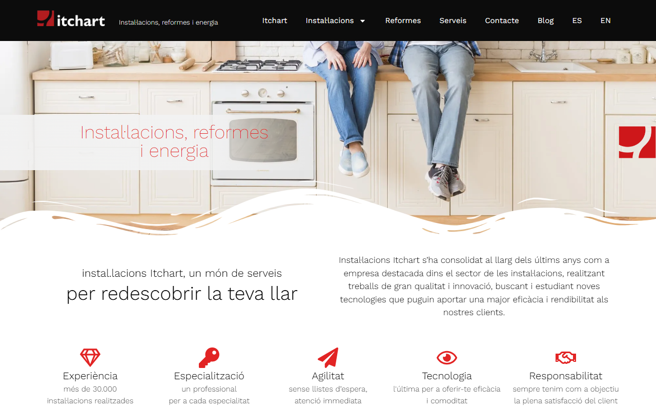 INSTAL LACIONS ITCHART SL